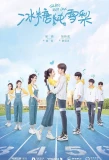 Poster for Skate Into Love