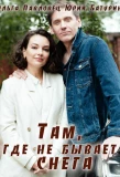 Poster for Там, где не бывает снега