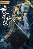 Poster for The Detective