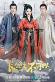 Poster for Revenge of Royal Princess