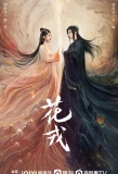 Poster for Beauty of Resilience
