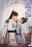 Poster for Love is an Accident