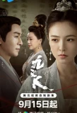Poster for Faithful