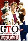 Poster for GTO in Taiwan