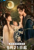Poster for The Dawn to the Night