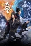 Poster for Wode Shixiong Tai Qiang Le