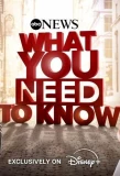 Poster for What You Need To Know