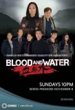 Poster for Blood and Water