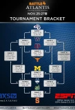 Poster for Battle 4 Atlantis Tournament