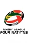 Poster for Rugby League: Four Nations