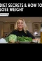Poster for Diet Secrets and How to Lose Weight