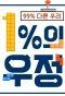 Poster for 1% Friendship