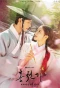 Poster for Red Sky