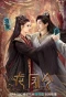 Poster for Dragon and Phoenix's Order