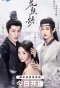 Poster for Fate of Beauty